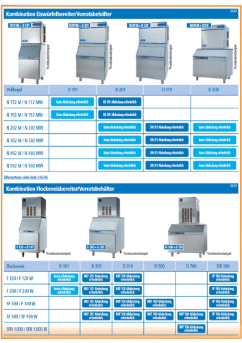 DR 180 Vorratsbehälter-DR180--icematic