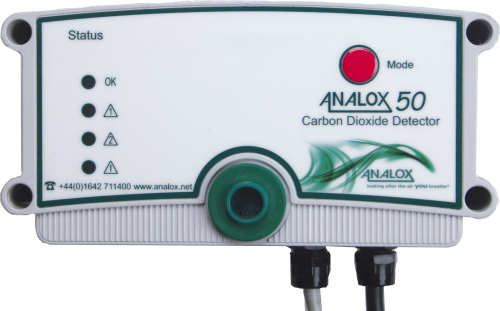 Detector de gaz ANALOX CO2